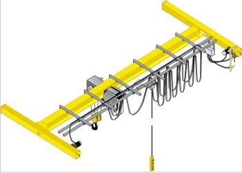 Electric hoist single beam crane