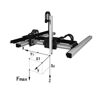 三轴直线系列桁架机器人