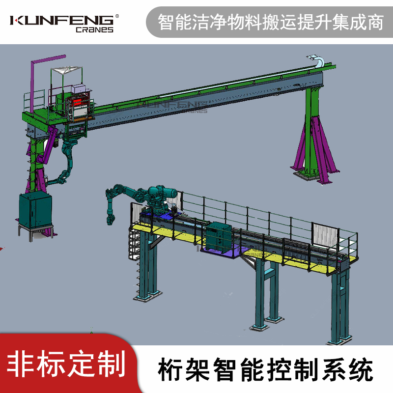 工业自动化生产线上智能桁架机械手